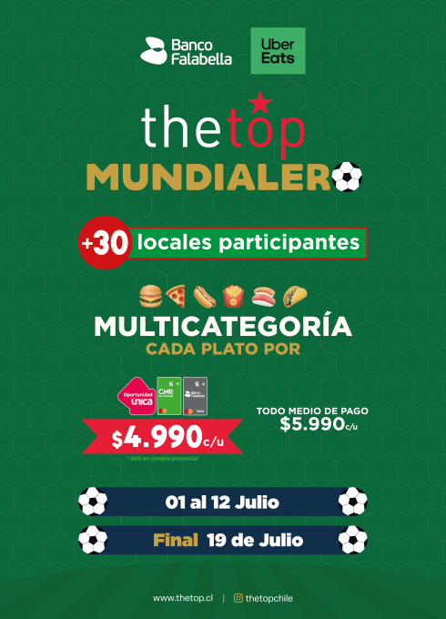 KV THE TOP MUNDIALERO